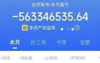 7月巨亏563亿！心疼散户的“鑫多多”该心疼自己了